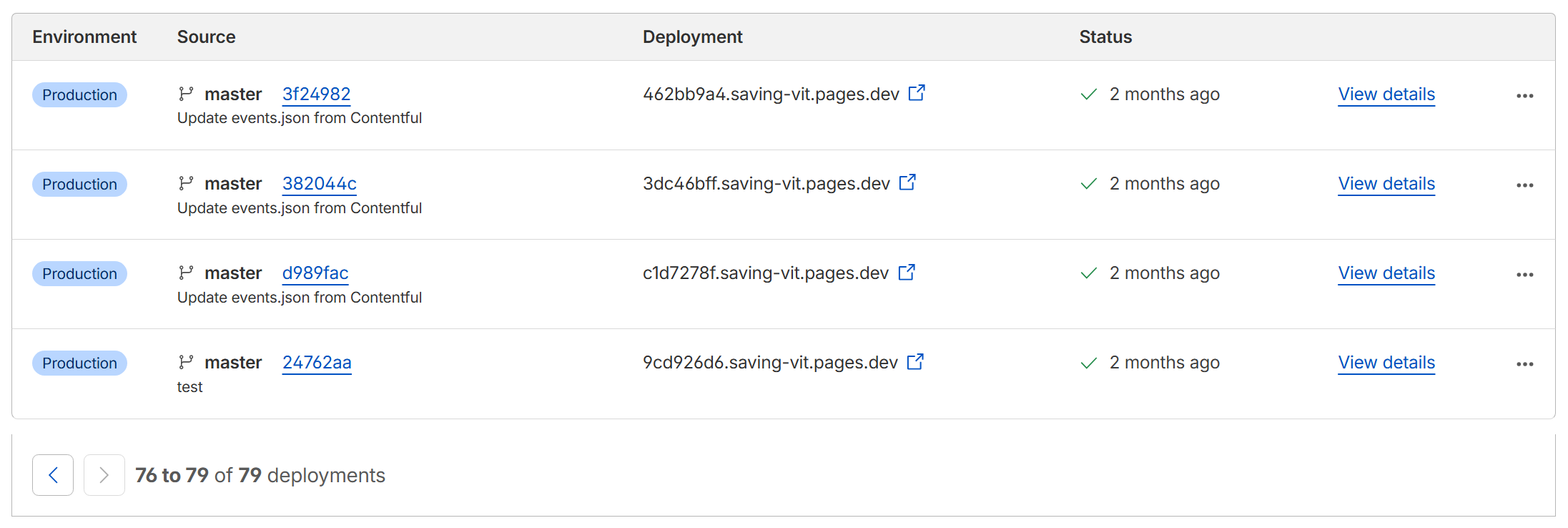cloudflare deployment